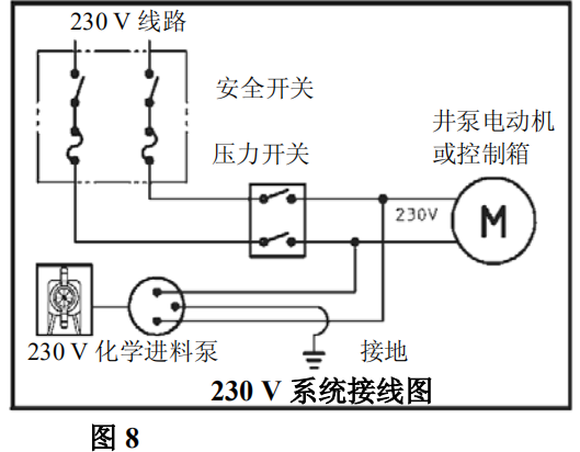 LCC4S2-PTC3
